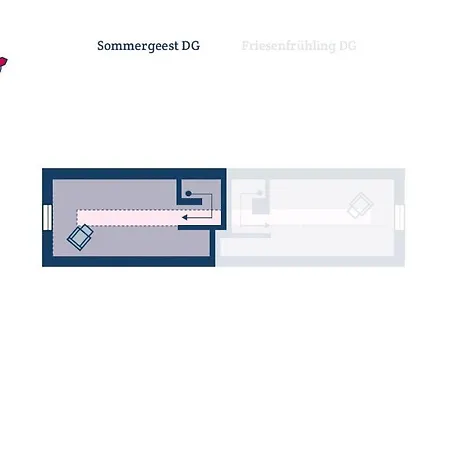Sommergeest * Borgsum